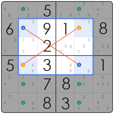 how do you solve sudoku fast